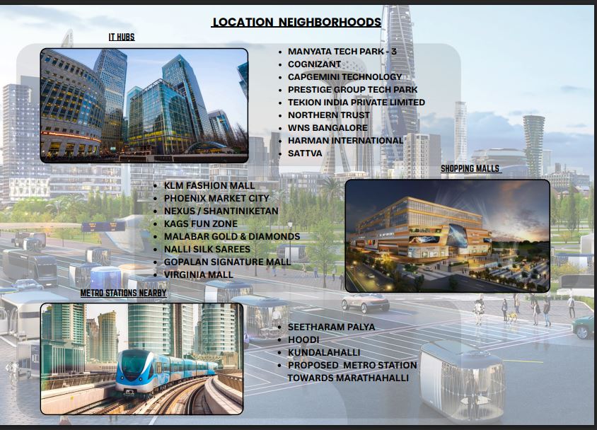 Varahee prime Medows- Residential Plots For Sale - Near Marathallai -Dodanekundi